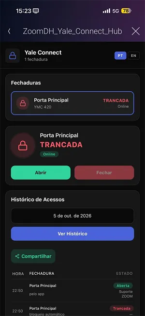 Lista de fechaduras com estado, botões Abrir e Fechar e histórico por data.